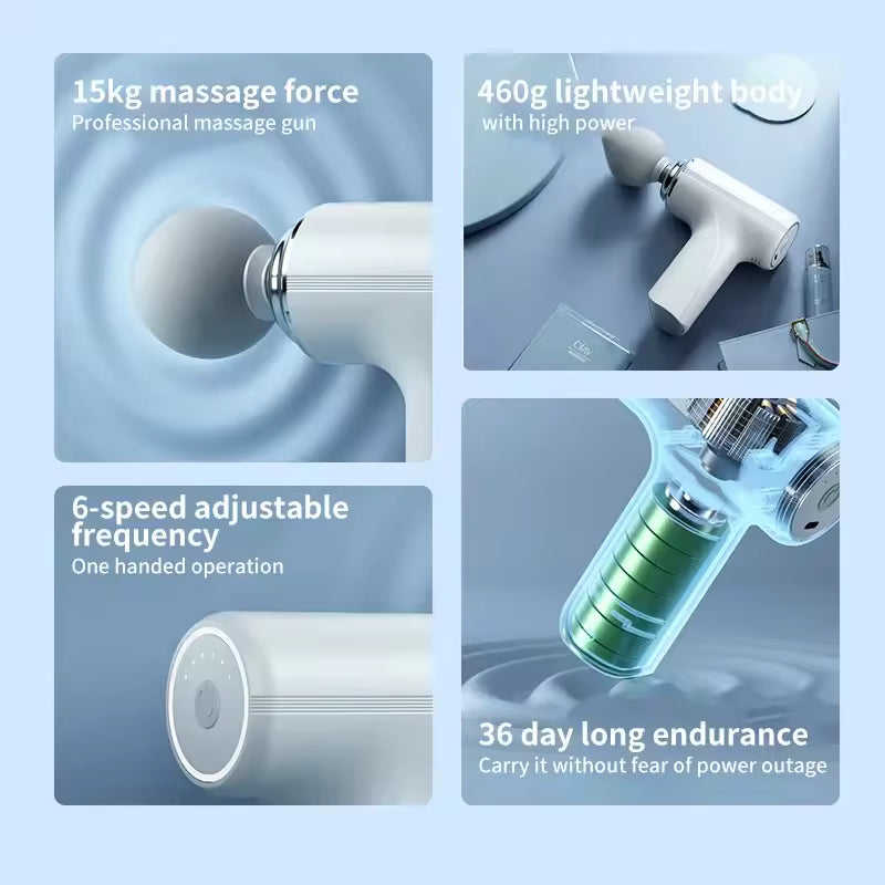 Rechargeable Wireless Massage Gun - Portable Muscle Massager